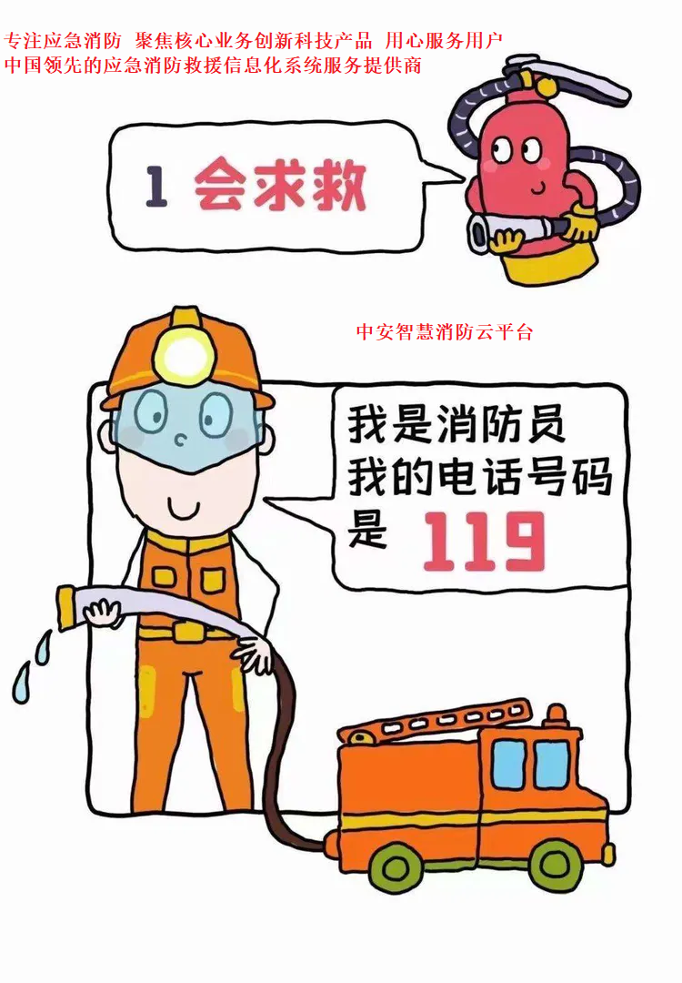 智慧消防
