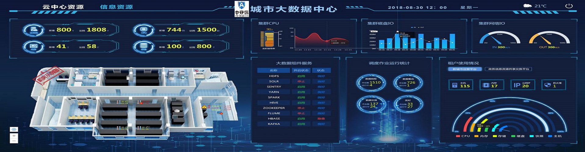 智慧城市
