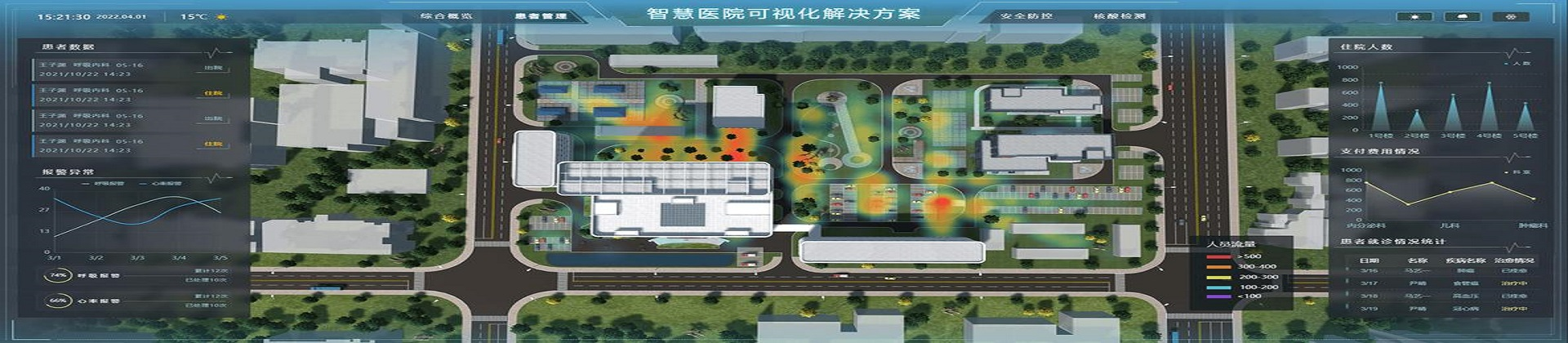 智慧医院