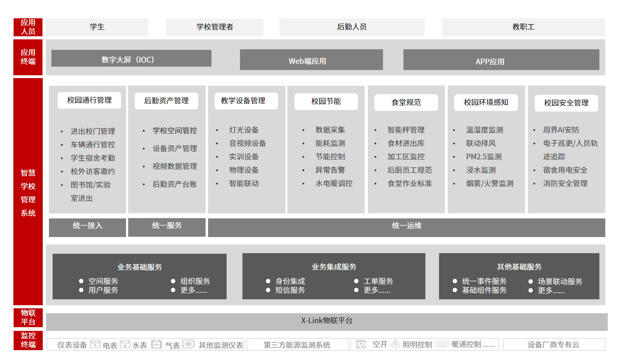 a4d6e44dd8f47714356df0183b8e9bb4_structure.633d286.png
