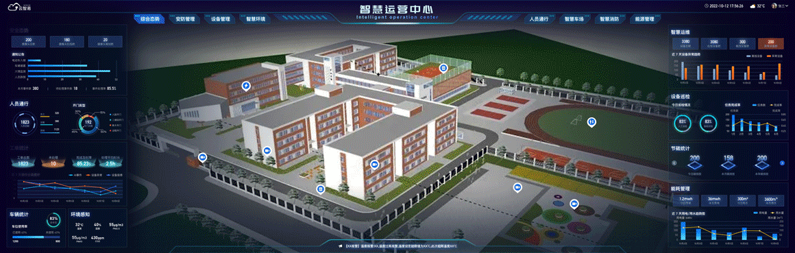 智慧校园管理系统平台IOC.gif