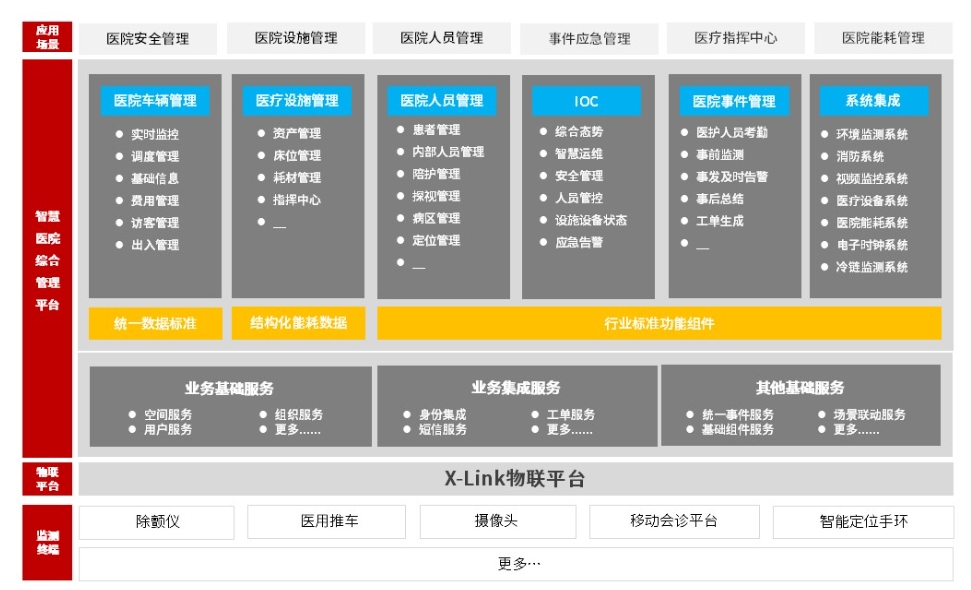 方案架构.png