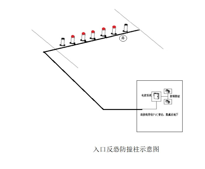 防撞2.png